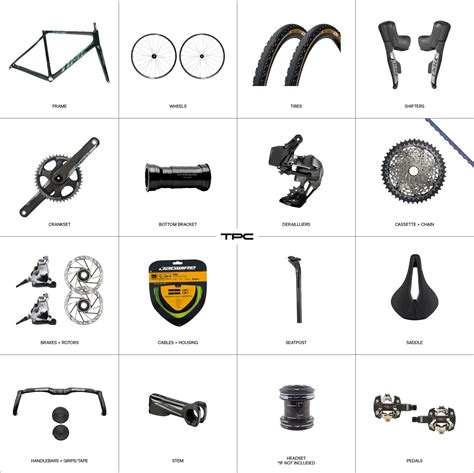 guide on building a bike parts.